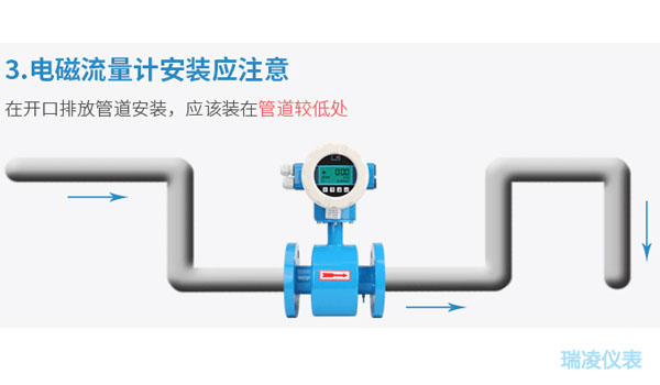 DN350電磁流量計故障分析與解決方案