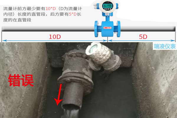 實(shí)戰(zhàn)分析四種電磁流量計(jì)安裝施工圖