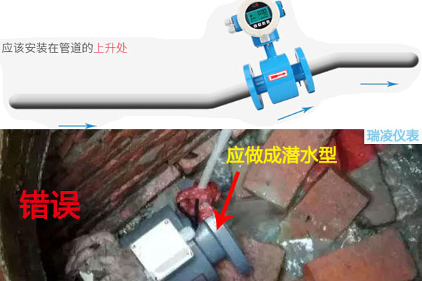 實(shí)戰(zhàn)分析四種電磁流量計(jì)安裝施工圖