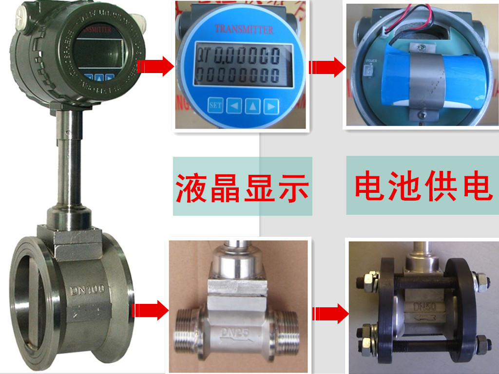 蒸汽、水、氣、油渦街流量計(jì)